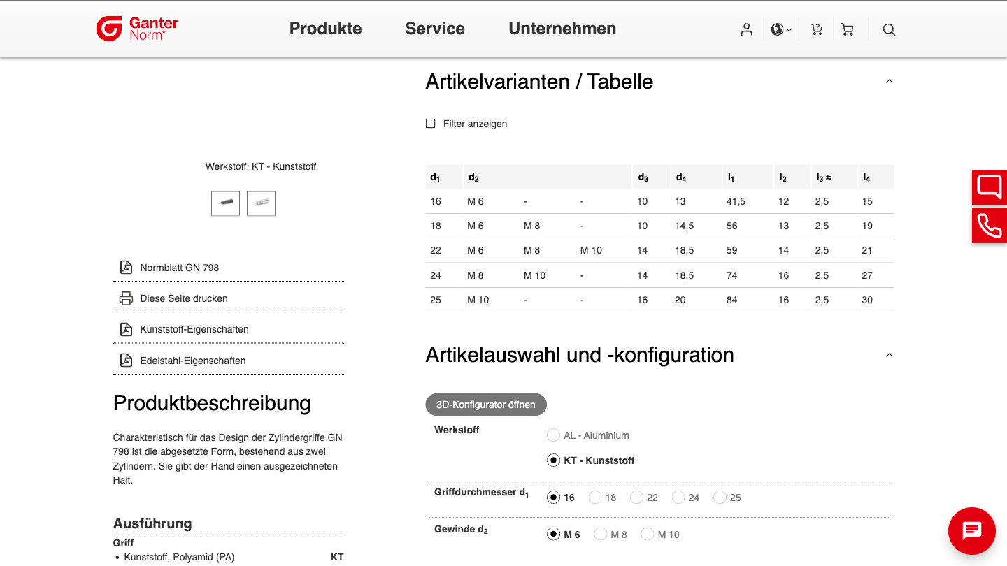 50.000 Artikel mit einem Klick