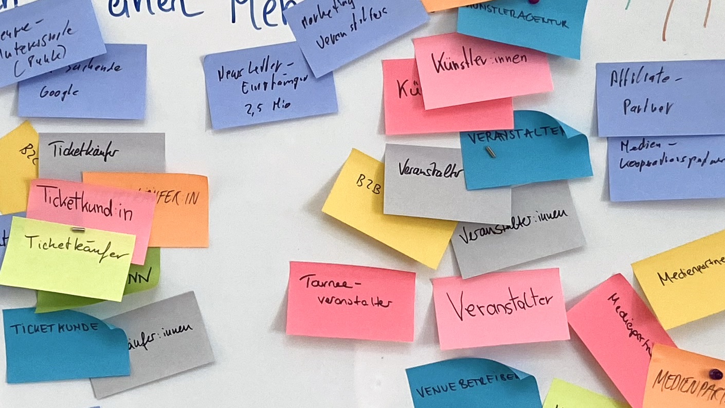 Fotoausschnitt eines Whiteboards mit Postits zu Zielgruppendefinitionen