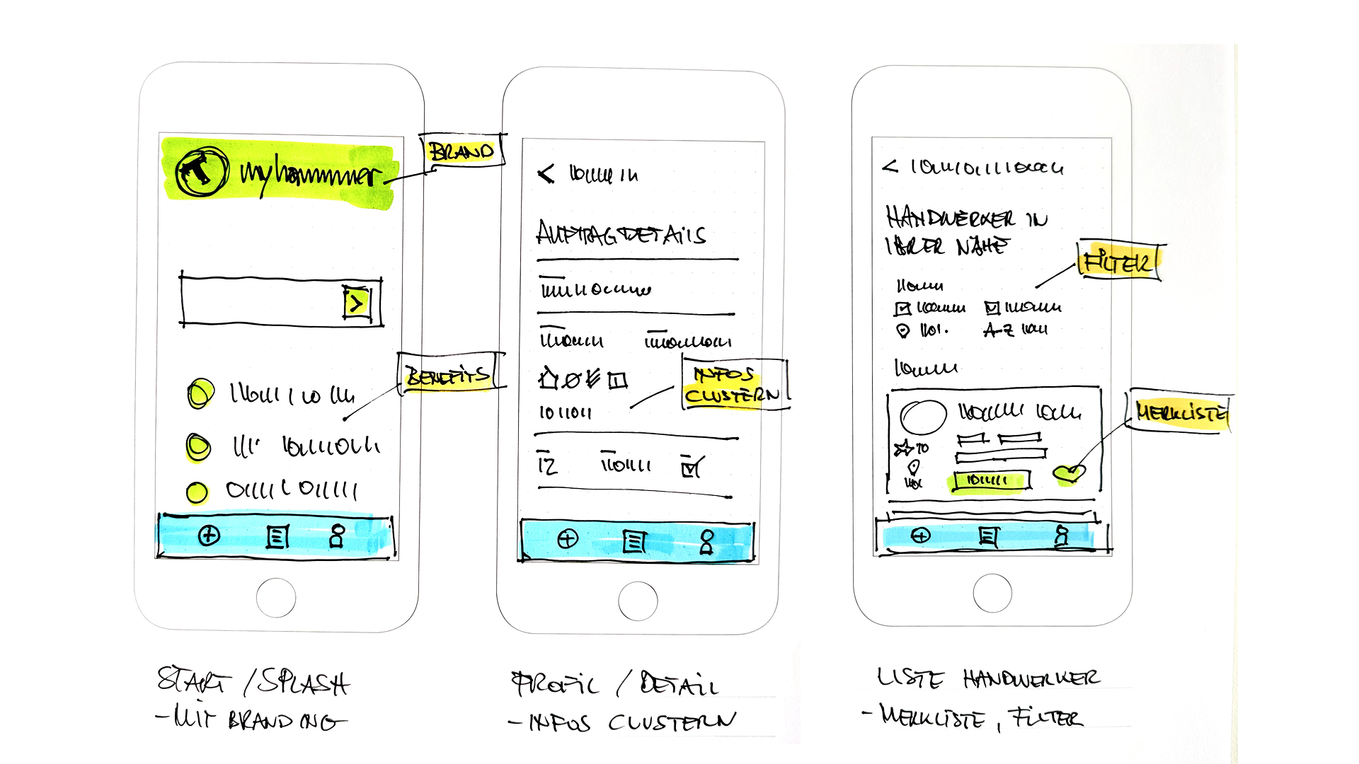 Handgezeichnete Ideenskizzen zu einem App Design